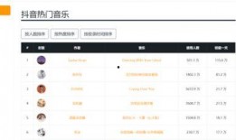 短视频点子爆料软件下载,一键下载，创意无限！